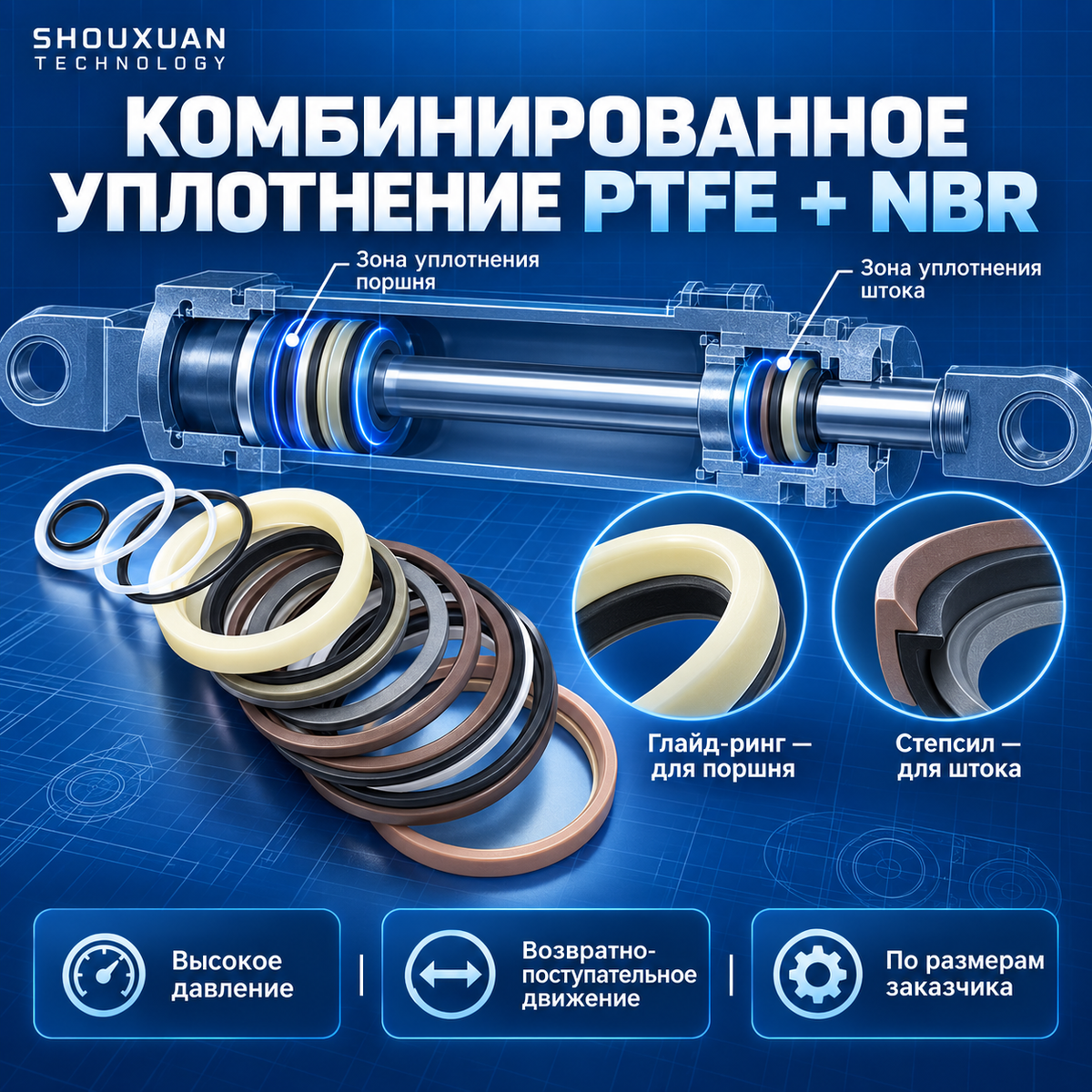 Standard hydraulic cylinder seal kit, PTFE + NBR, Glide-ring / Stepsil seals, for high-pressure hydraulic cylinders, repair rigs, top drives, drilling rigs and fracking rigs, custom manufacturing