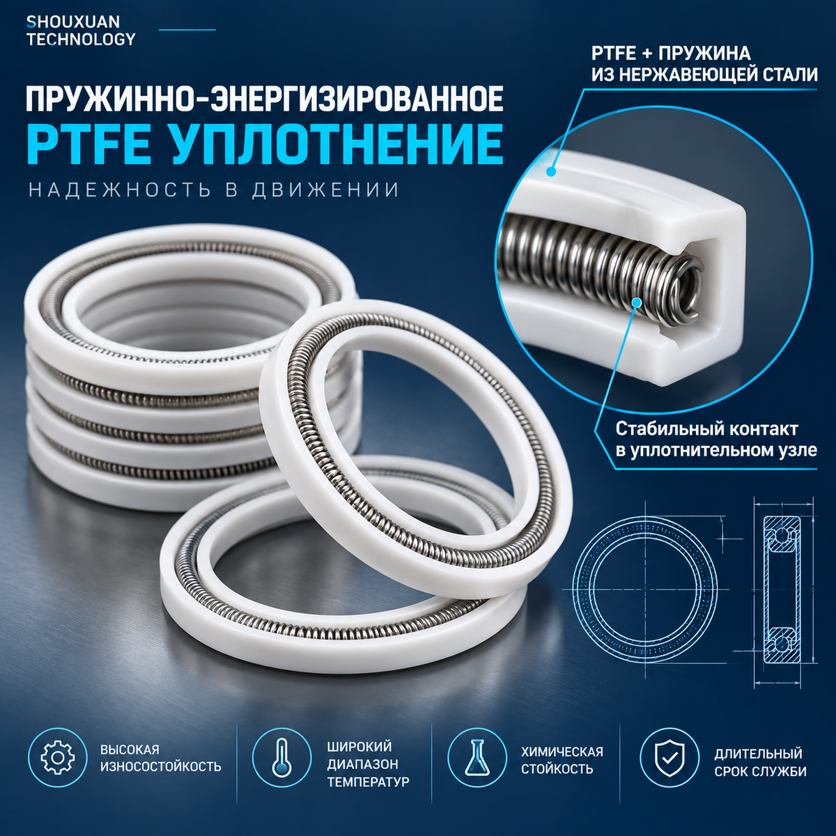 PTFE spring energized seal with a stainless steel spring for precision low-pressure systems