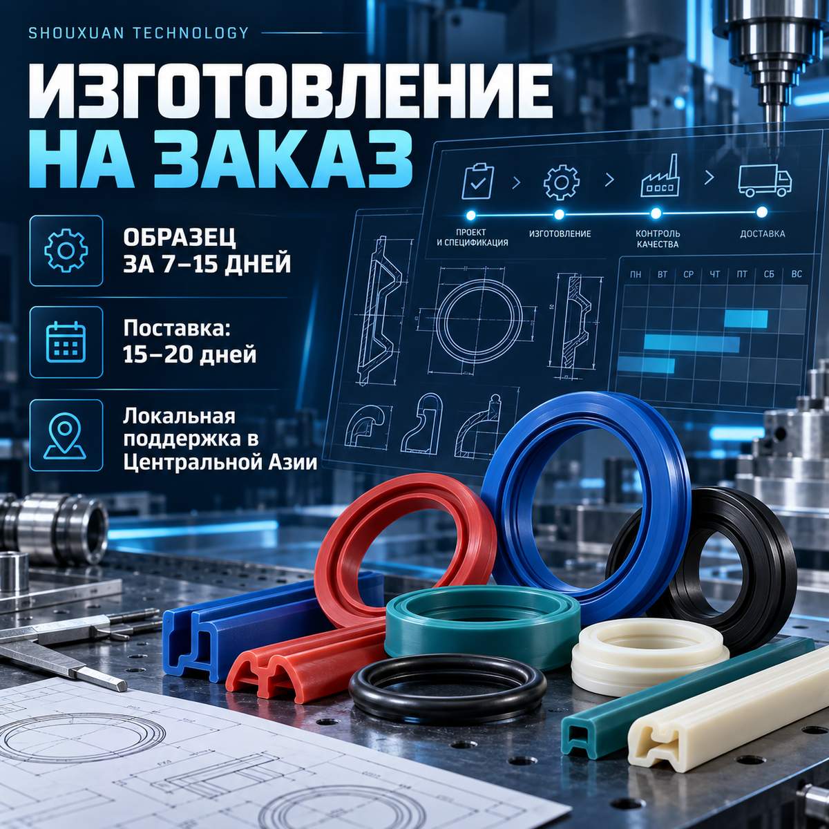 Custom sealing products for discontinued and special equipment