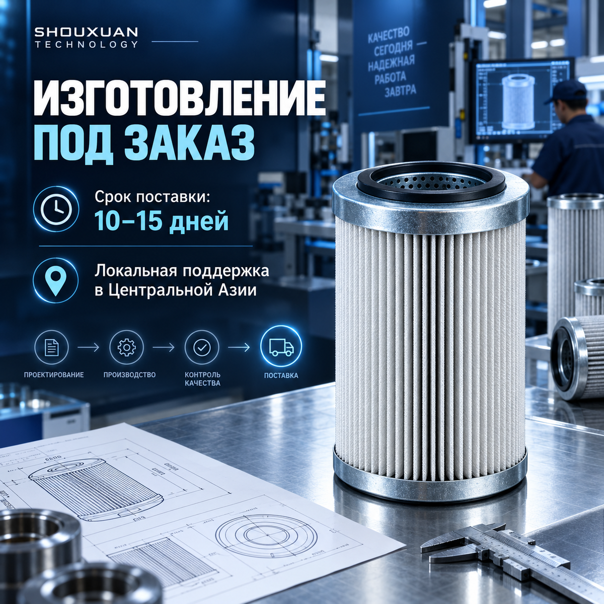 Гидравлический фильтроэлемент из стекловолокна 3–20 мкм для гидравлических систем