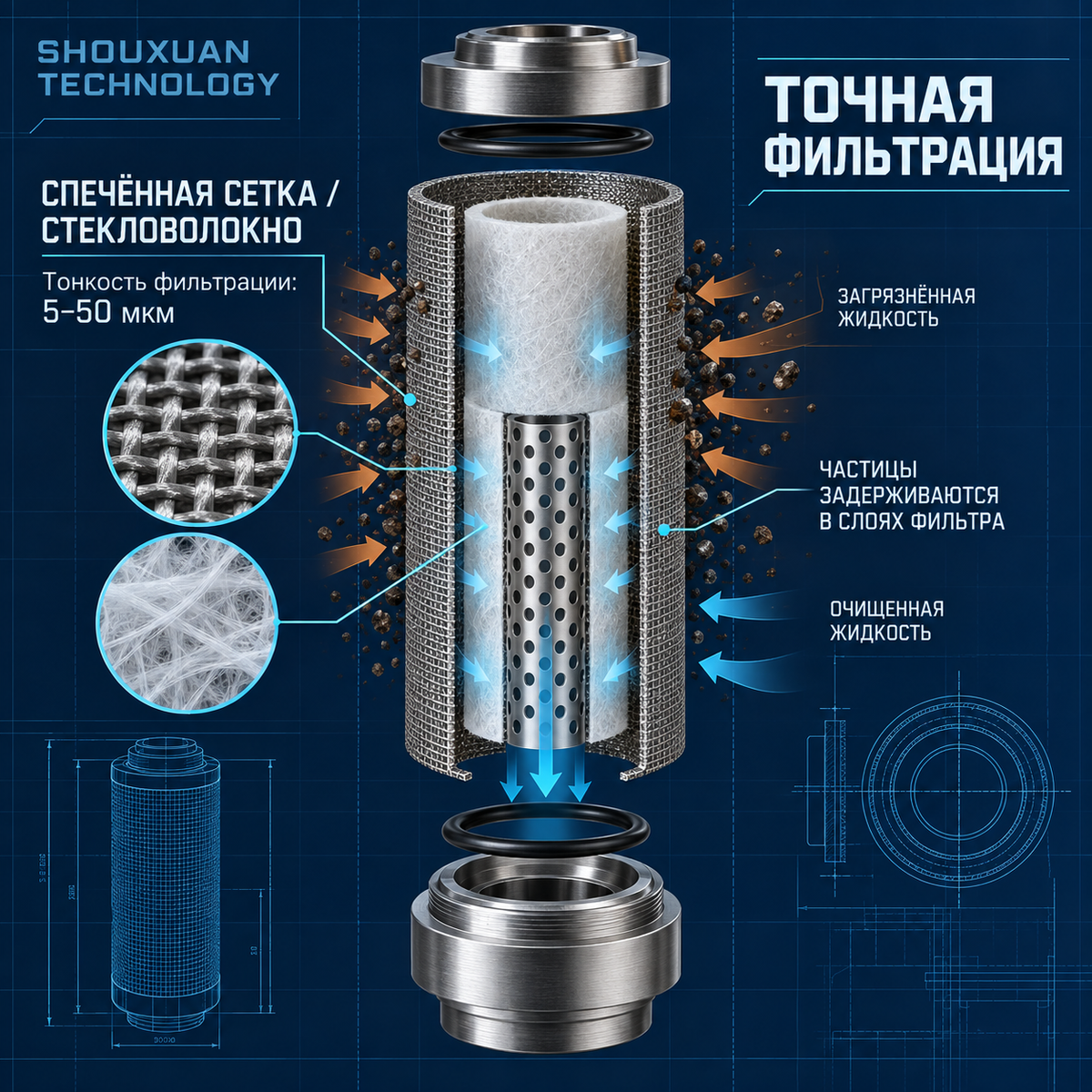 Filter element for valve assembly of drilling/fracturing pump, sintered mesh or fiberglass, 5–50 µm