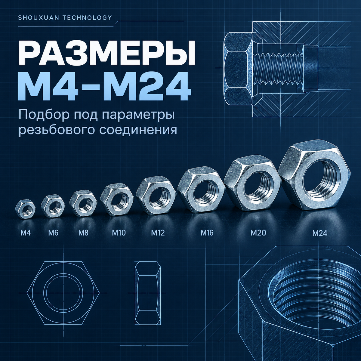 Hex nuts M4–M24 for precision threaded joints